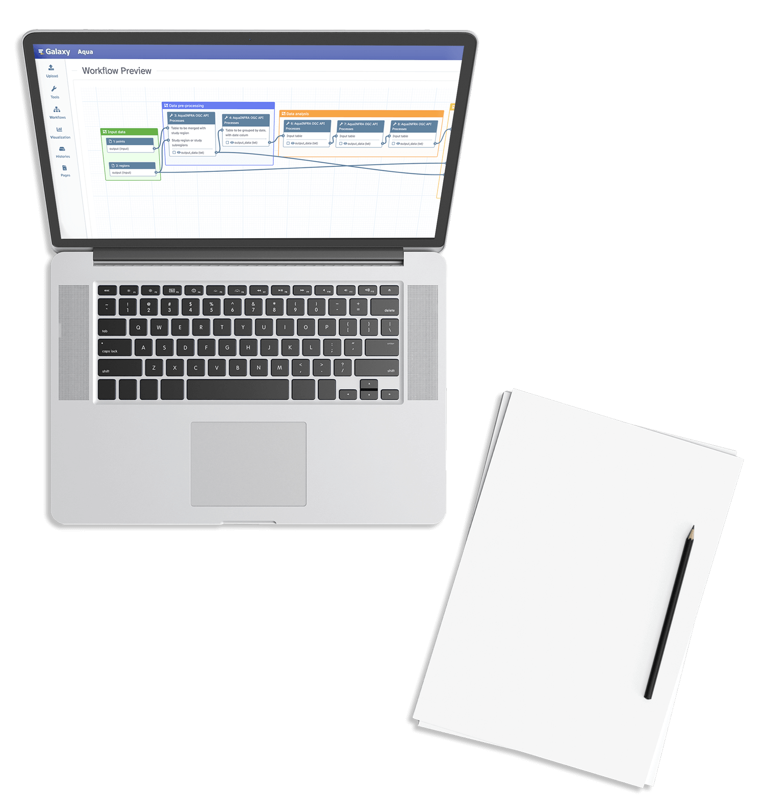 AquaINFRA Virtual Research Environment